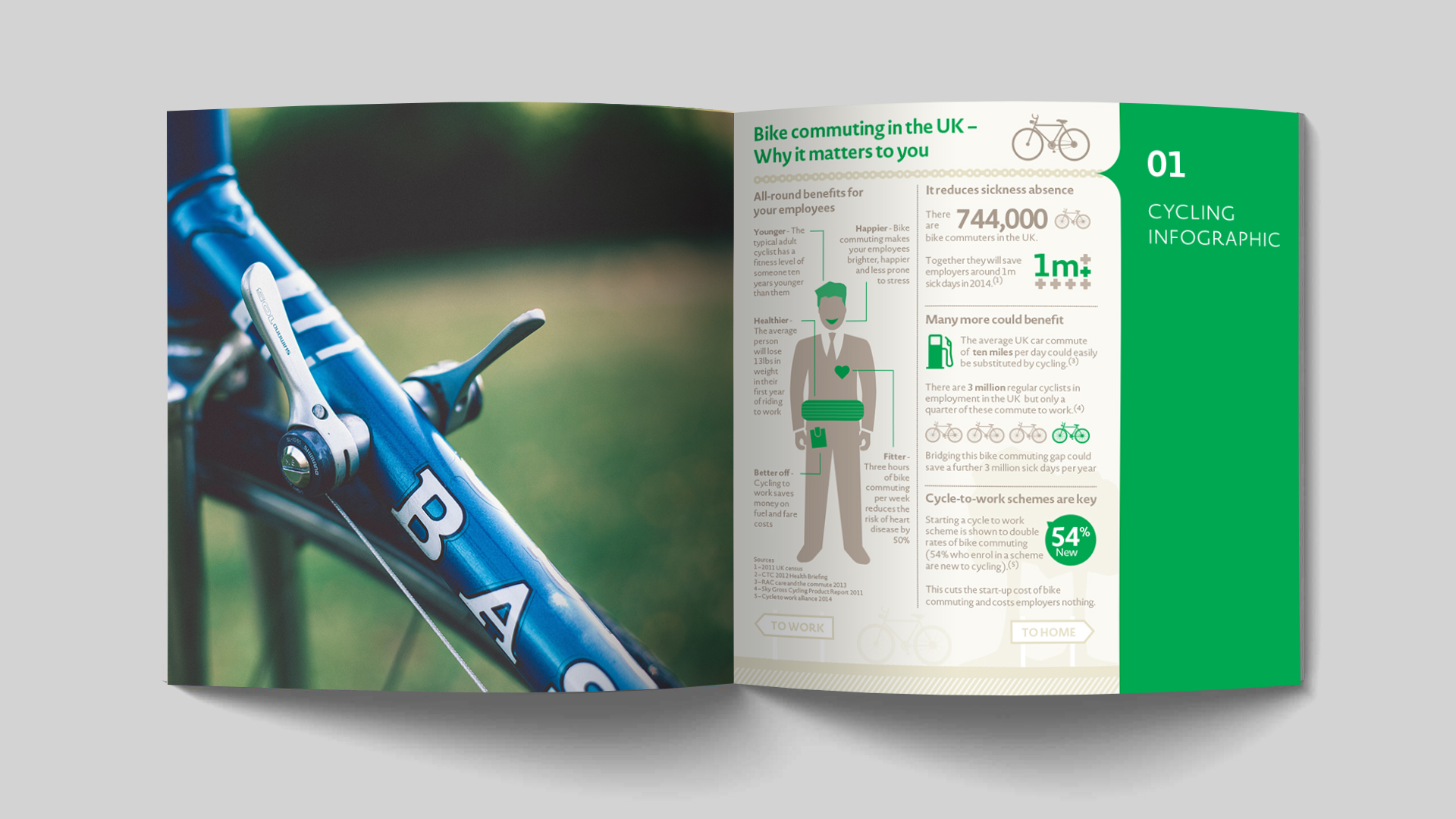 BM_Projects-INFOGRAPHICS_SQUARE_Banner-Reduced